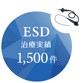 EMS 治療実績1,500件